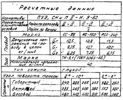 ПУС110-2-2.jpg