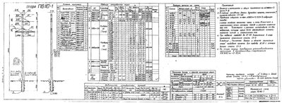 ТП 407-4-20_75 Том 2_Страница_10.jpg