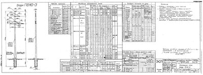 ТП 407-4-20_75 Том 2_Страница_11.jpg