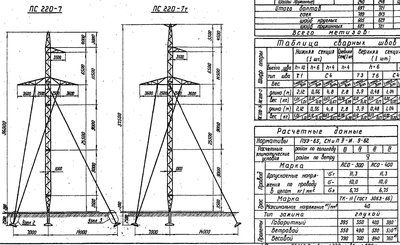 ТП 3.407-99 Том 7_Страница_28.jpg