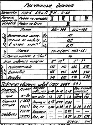 ТП 3.407-99 Том 7_Страница_40.jpg