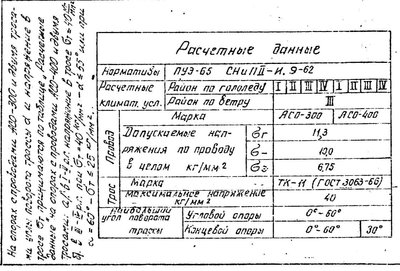 ТП 3.407-99 Том 5_Страница_10.jpg