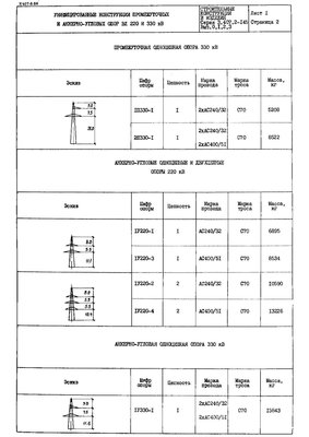 Опоры ВЛ 220-330 кВ_Страница_2.jpg