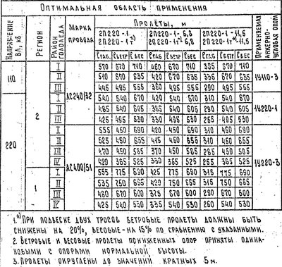 3.407.2-145.1_Страница_06.jpg