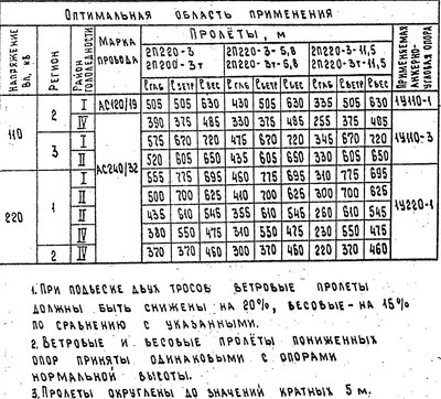 3.407.2-145.1_Страница_21.jpg