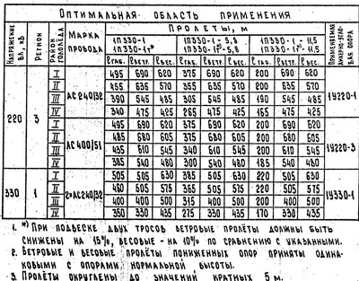 3.407.2-145.2_Страница_06.jpg