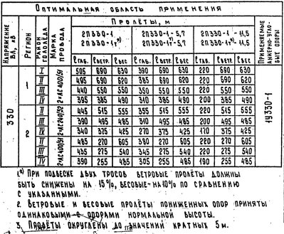 3.407.2-145.2_Страница_21.jpg